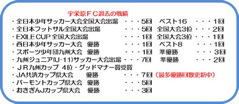 1992年4月4日|1992年の日本